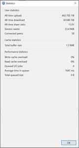 Torrent Stats 121723