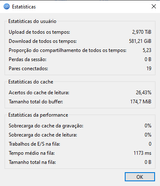 stats