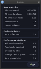 stats