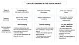 Screenshot 2024-07-06 at 20-35-58 Critical Ignoring Online.pdf