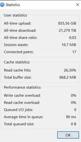 stats