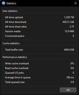 Stats