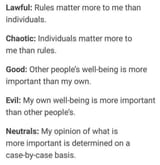 alignment