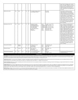 MT-ArmyList-4