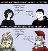 goth gfs