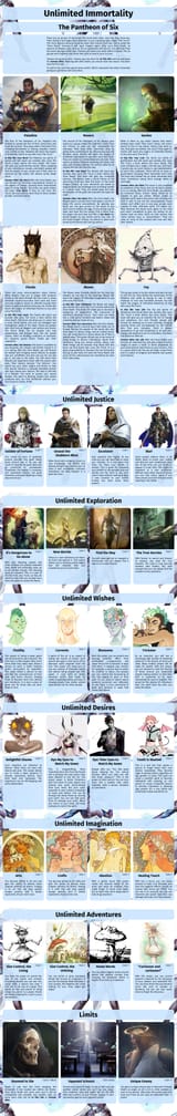 Unlimited Immortality CYOA