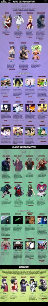 mha v4.2 p2