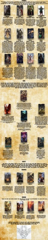 Christendom pg 2