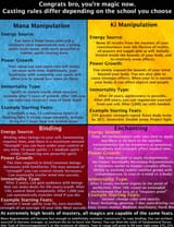 youre-magic-now-cyoarjpg