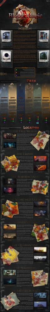 Blood Magic page 1 (path and location)