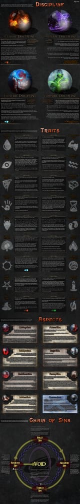 Blood Magic page 2 (discipline, traits, and system)