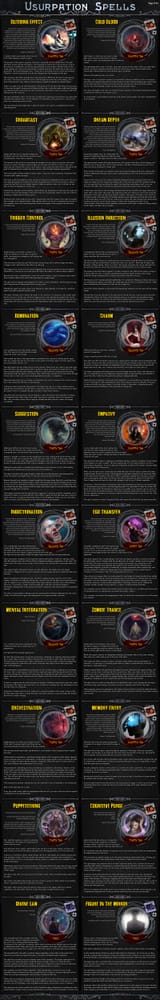 Blood Magic page 5 (Usurpation aspect)