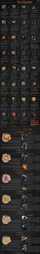 Blood Magic pg10 CYOA v2