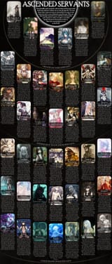 Ascended Servants