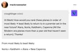 AlaraSurpasses