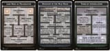 dungeons