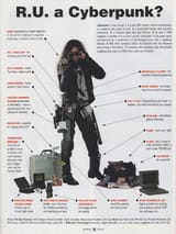 RUACyberpunk