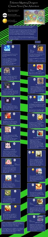 pmd3