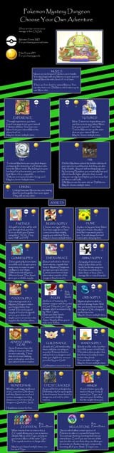 pmd4