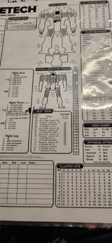sharpe 1-1 harris&#039;s sheet