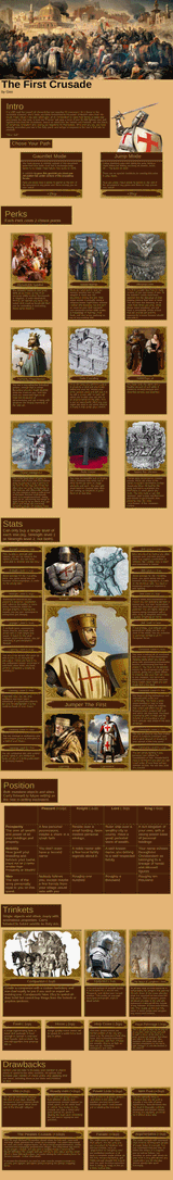 First Crusade Jumpchain