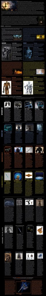 Fight the Darkness pg1 CYOA