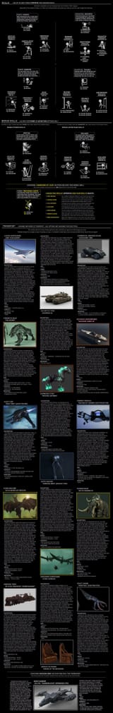 Fight the Darkness pg2 CYOA