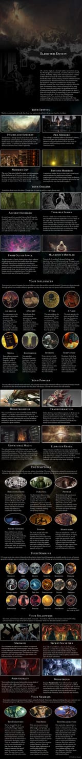Eldritch Entity CYOA