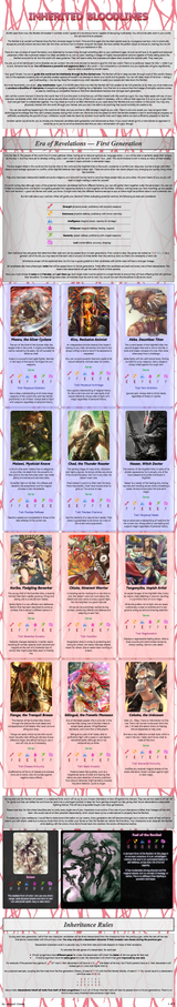Inhereted Bloodlines pg1 CYOA