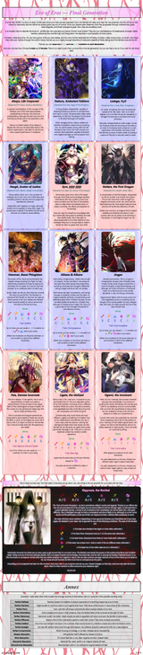 Inhereted Bloodlines pg5 CYOA