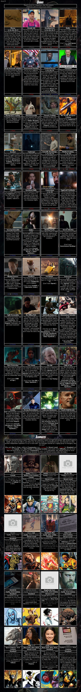 Marvel CYOA Universe 2