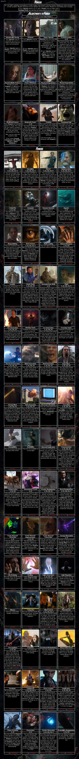 Marvel CYOA Universe 4