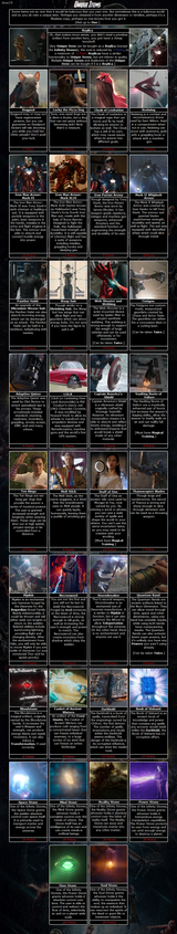 Marvel CYOA Universe 6