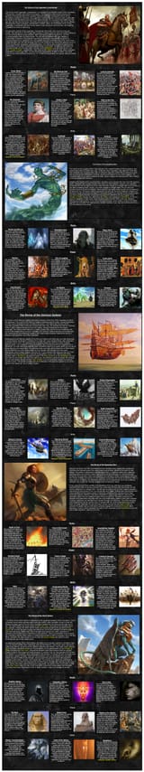 Guardians Part 2 CYOA v2