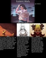 Esoteric Waify CYOA (by 7278332)