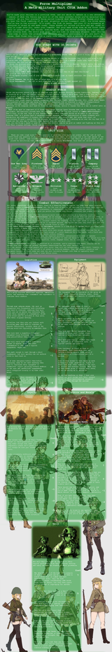 Force Multiplier - A meta CYOA by Adrian Shephard v1.2 Page 1