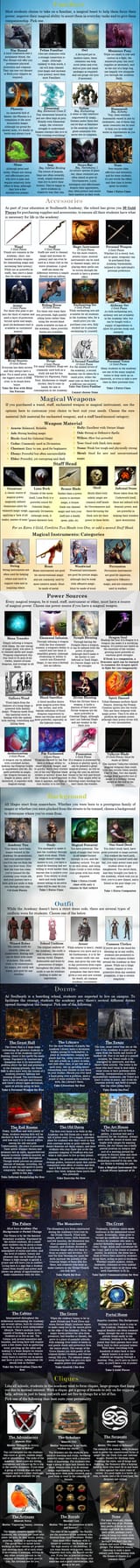 Soulhearth Academy 9-16