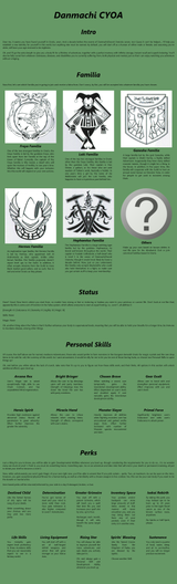 Danmachi CYOA