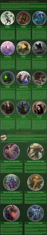 Fairy_Tale_CYOA_2