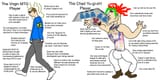 YGO vs MTG