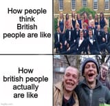 british people