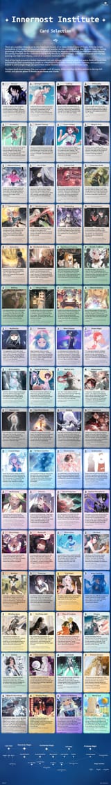 Innermost Institute pg2 CYOA