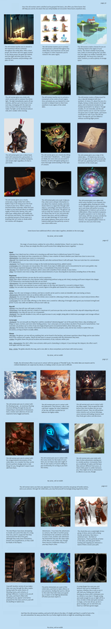 Veiled Skies 3-6