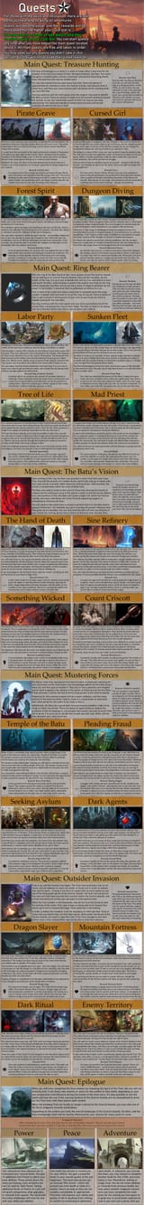 Mythic Lands 6