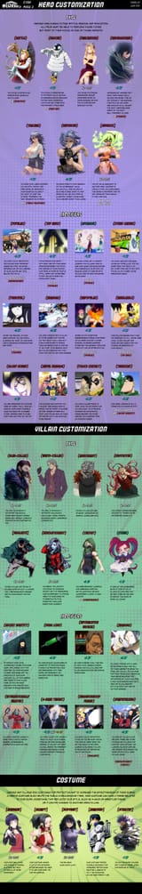 MHA2