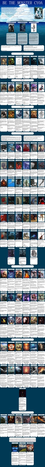 Be the monster CYOA