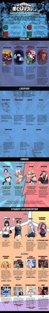 My Hero Academia 1