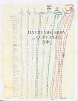 Megarry&#039;s Characters