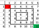 grid