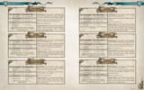 origin options